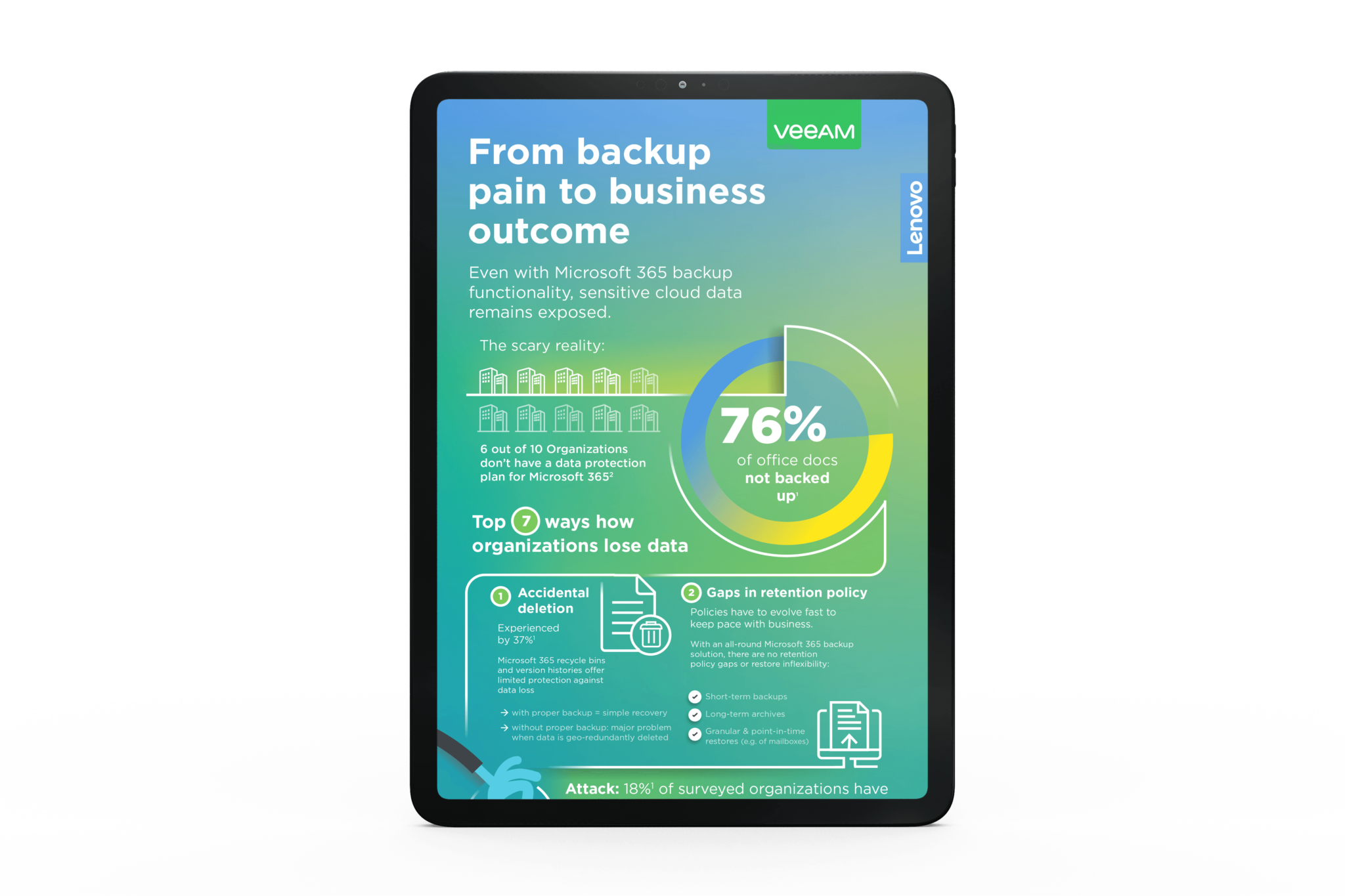 from-backup-pain-to-business-outcome-lenovo-storage-central